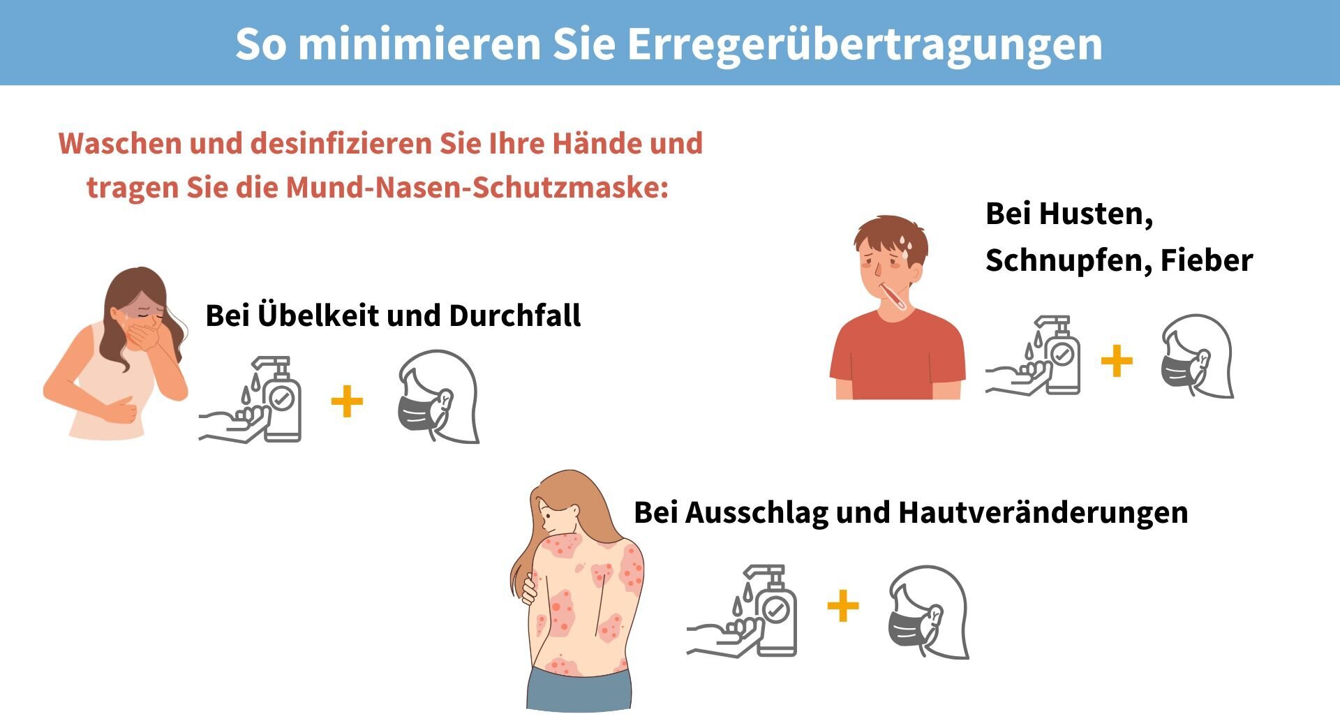 Bild: Maßnahmen: So minimieren Sie Erregerübertragungen